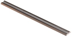 Schaafbeitels
